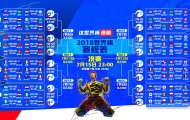 lol下注网站-新规引爆争议！萨拉赫赛事官方定义关键助攻，塞尔维亚队成首个受害者？
